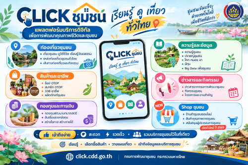  Click ชุมชน คลิกเดียว เชื่อมโยงทุกโอกาสของชุมชน